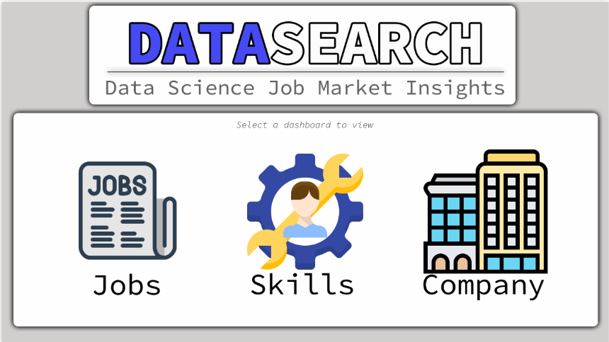 Power BI Dashboard 1